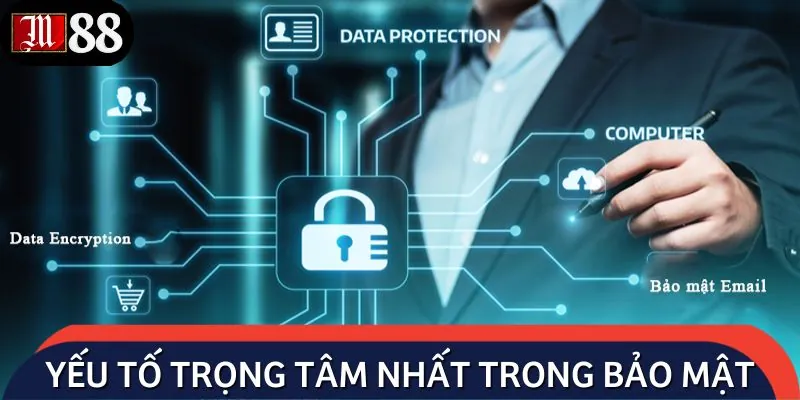 Quy định chính sách bảo mật của nhà cái cực kỳ vững chắc